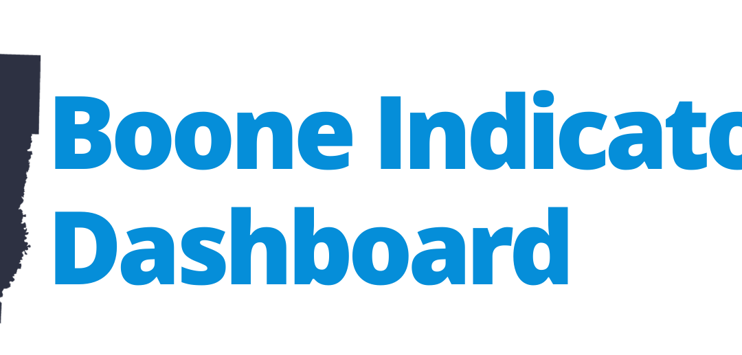 boone indicators dashboard logo